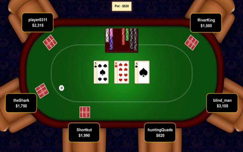 Quy định khi đánh bài poker